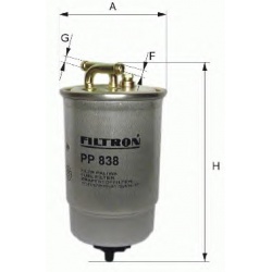 Filtras kuro
